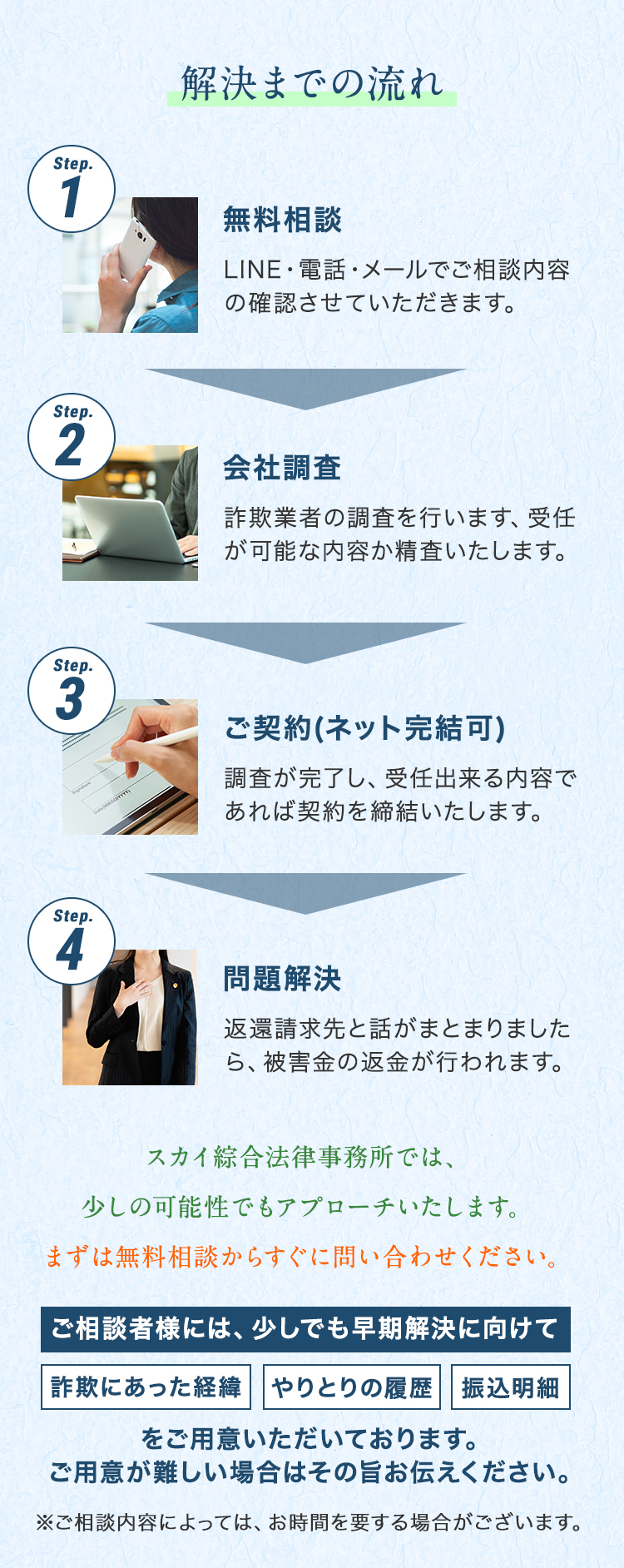 解決までの流れ